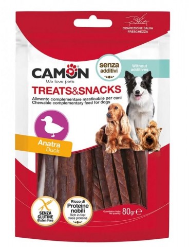 Duck Strips For Dogs