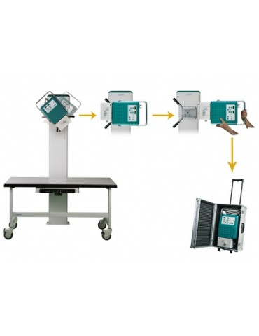 Sedecal Dual Vet X-Ray equipment